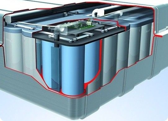 Battery Pack Design